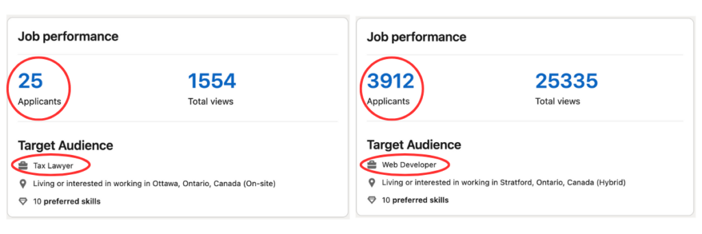 Different amount of applicants per industry. Lawyer vs. Web Developer